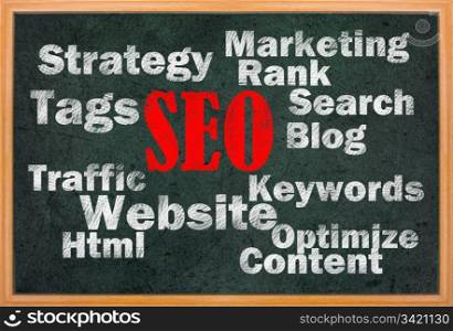SEO concept with other related words on retro blackboard