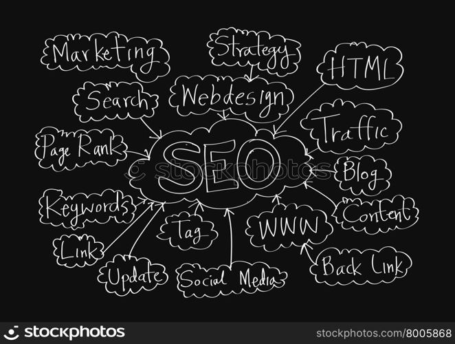 Seo Idea SEO Search Engine Optimization