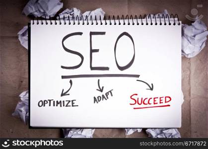 SEO - search engine optimization - concept for adaption and success