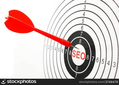 Seo target