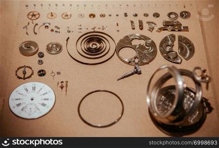 SEP 26, 2013 Neuchatel, Switzerland - old vintage antique pocket watch mechanisms parts at International Clock-Making Museum of La Chaux de Fonds , the most important centre of the Swiss watch making industry