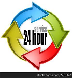 Service 24 hour color cycle sign image with hi-res rendered artwork that could be used for any graphic design.. Circle chart with 4 arrows