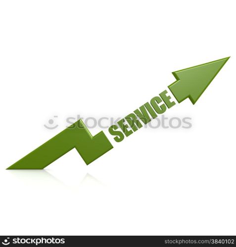 Service green arrow up