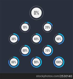 Set of circle percentage diagrams for infographics design elements