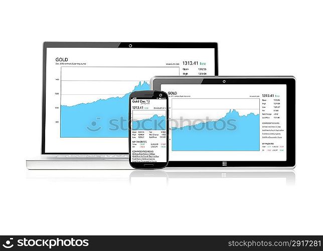set of electronic devices with business chart, isolated on white background