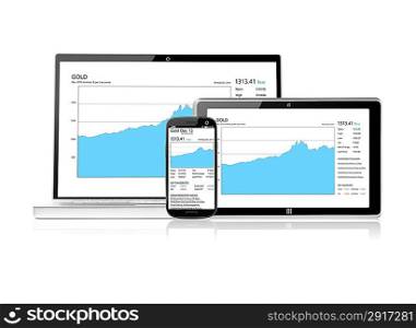 set of electronic devices with business chart, isolated on white background