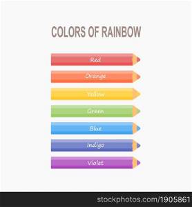 Set of multicolored pencils in rainbow colors. Isolated on white background. Cartoon flat style. Vector illustration