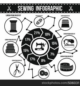 Sewing infographic in simple style for any design. Sewing infographic, simple style