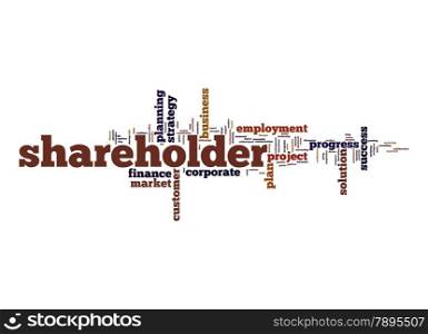Shareholder word cloud