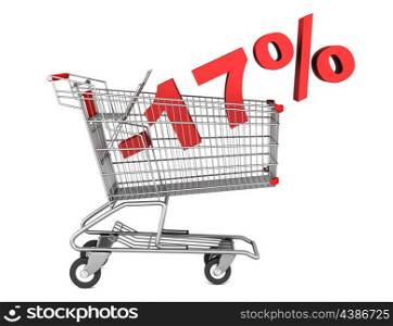 shopping cart with 17 percent discount isolated on white background