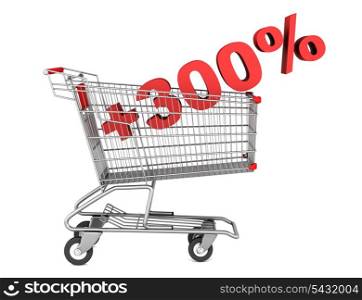 shopping cart with plus 300 percent sign isolated on white background