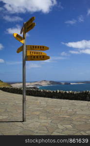 Signpost points towards metropolis of the world