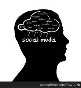 Silhouette head with a Social Media cloud on white background.