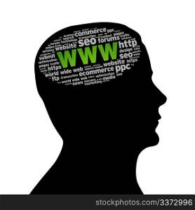 Silhouette head with an WWW word cloud on white background.
