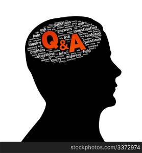 Silhouette head with Questions and Answers cloud.