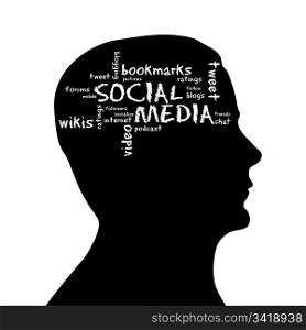 Silhouette head with social media cloud on white background.