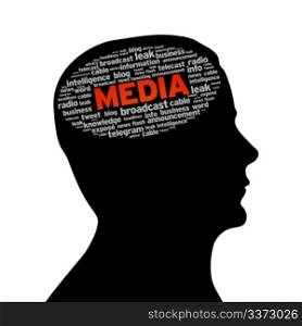 Silhouette head with the word media on white background.