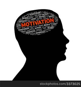 Silhouette head with the word Motivation on white background.