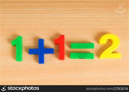 Simple math example with numbers on the table