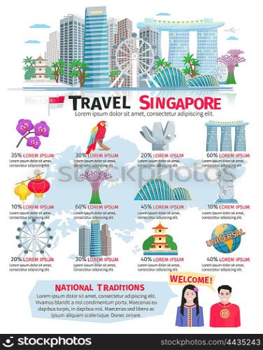 Singapore Culture Infographic Flat Poster . Singapore culture sightseeing tours and national traditions information for travelers infographic flat poster abstract vector illustration