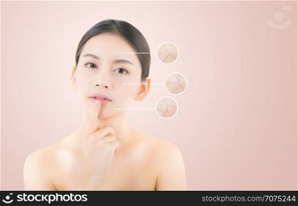 skincare and health concept - beautiful asian young woman face with wrinkles over circles for advertising.