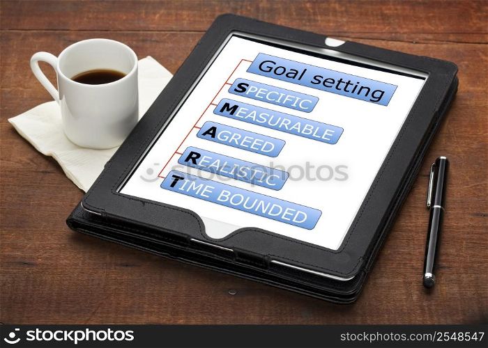 SMART (specific, measurable, agreed, realistic, time bounded) goal setting concept - a diagram on a tablet computer with stylus pen and espresso coffee cup against grunge scratched wooden table