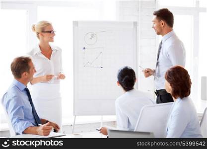 smiling business team working with flip chart in office