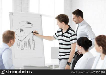 smiling business team working with flipchart in office