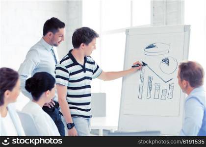 smiling business team working with flipchart in office. business team working with flipchart in office