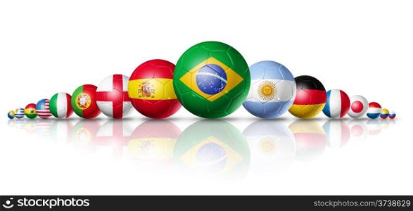 Soccer football balls group with teams flags / brazil soccer world cup 2014 symbol. isolated on white