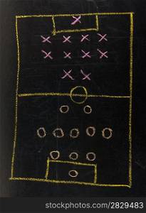 Soccer formation tactics on a blackboard