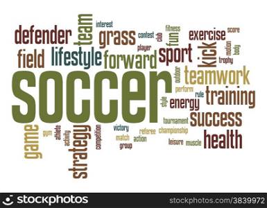 Soccer word cloud