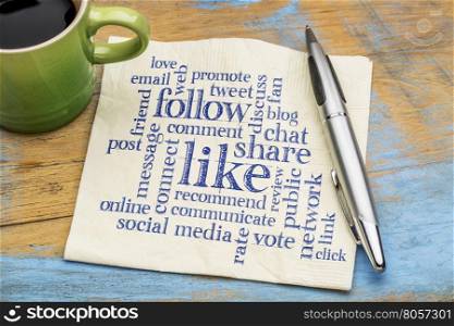 social media concept - like, share, follow word cloud on a napkin with a cup of coffee