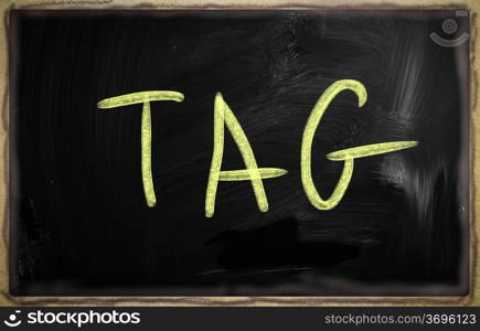 social media concept - text handwritten on a blackboard