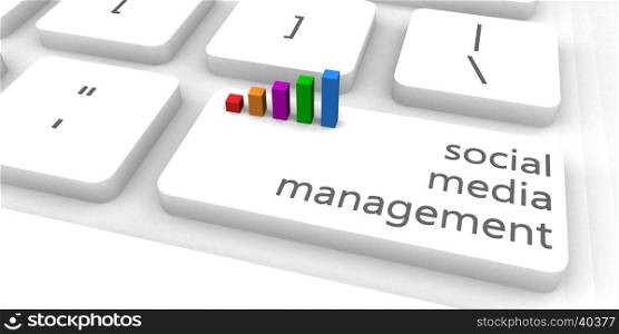 Social Media Management or SMM as Concept. Social Media Management