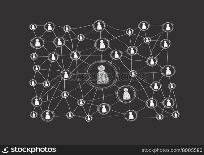 Social Media Network Circles