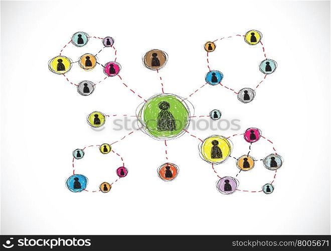 Social Media Network Circles