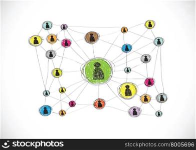 Social Media Network Circles