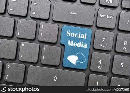 Social media on keyboard