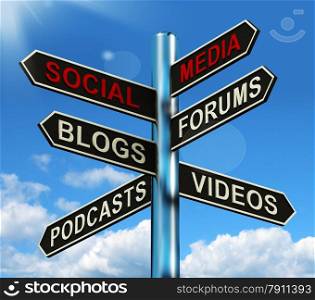 Social Media Signpost Shows Information Support And Communication. Social Media Signpost Showing Information Support And Communication