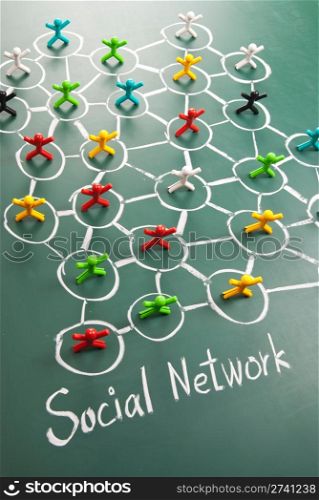 Social network, people in drawing net on blackboard.
