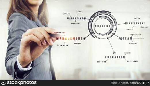 Social networking technologies. Businesswoman hand drawing digital connection lines on virtual screen