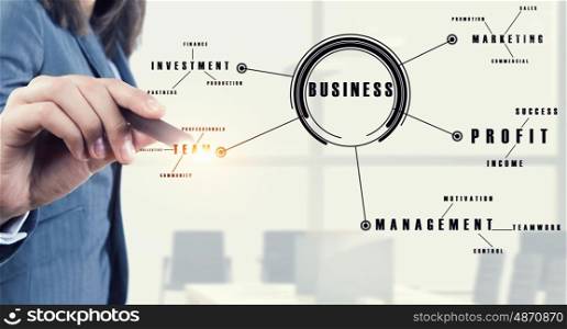 Social networking technologies. Businesswoman hand drawing digital connection lines on virtual screen