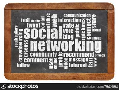 social networking word cloud on a vintage blackboard