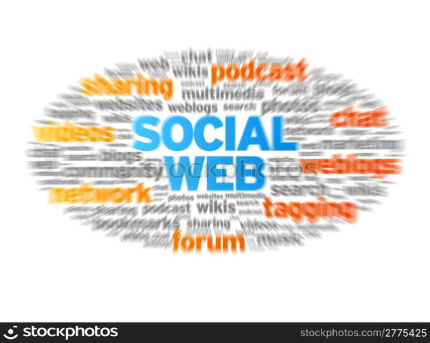 Social Web blurred tag cloud on white background.