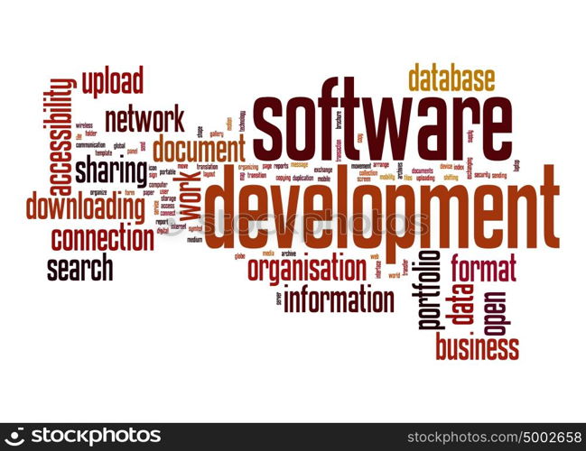 Software development word cloud