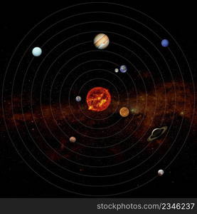 Solar system. Sun Mercury Venus Moon Earth Mars Jupiter Saturn Uranus Neptune Pluto. Elements of this image furnished by NASA