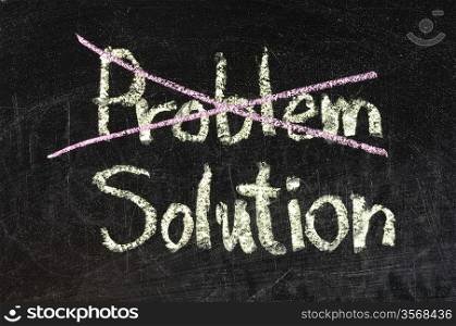 solution for a problem written on a chalk or black board