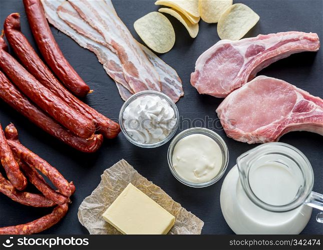 Sources of saturated fats