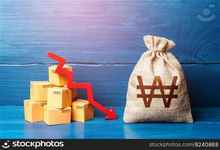 South korean won money bag with boxes and down arrow. Bad consumer sentiment and demand for goods. Low sales. Production decline. Reduced transportation prices. Income decrease, decline of economy.